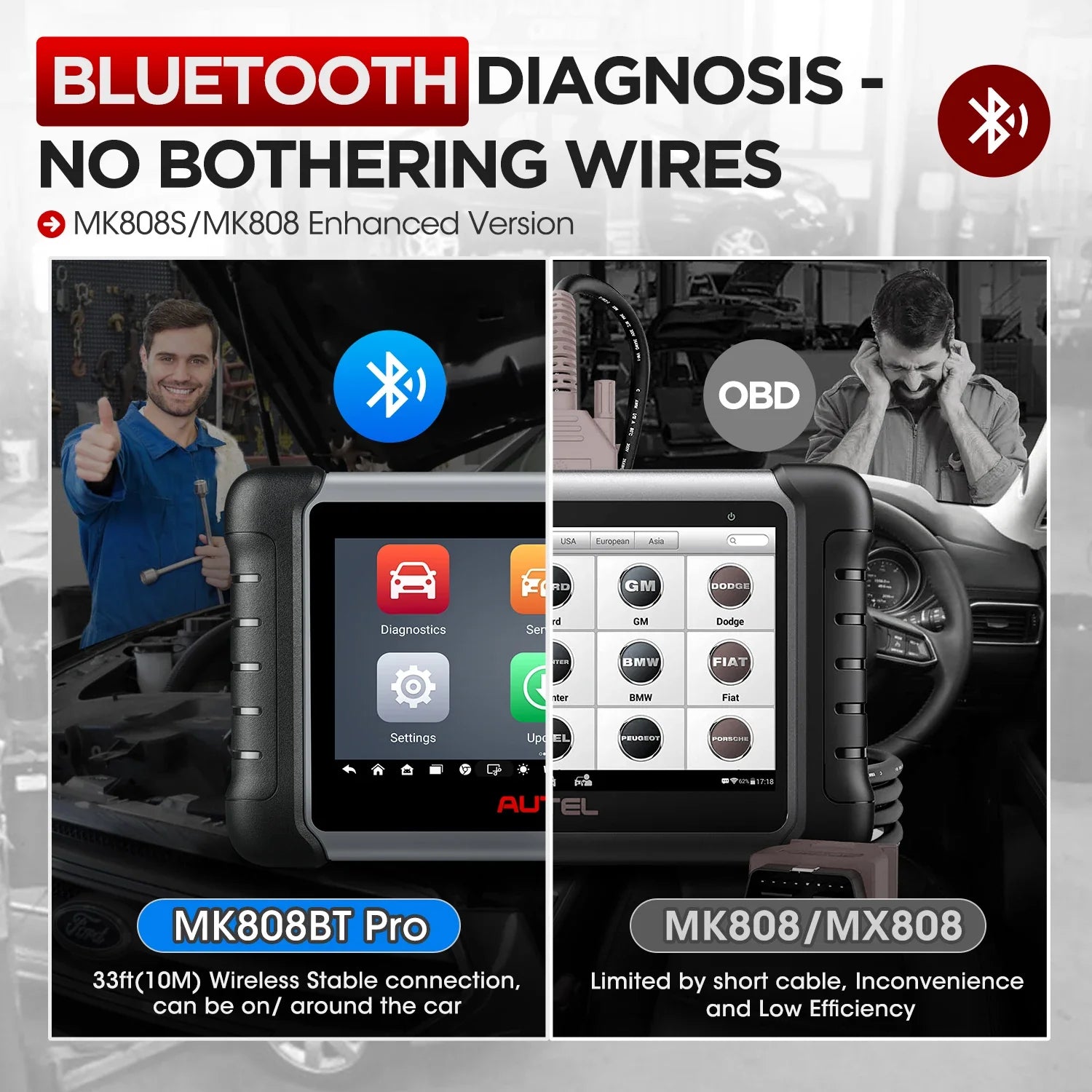 Autel MK808BT Pro OBD2 Scanner - Advanced Car Diagnostic Tool with All System Diagnosis