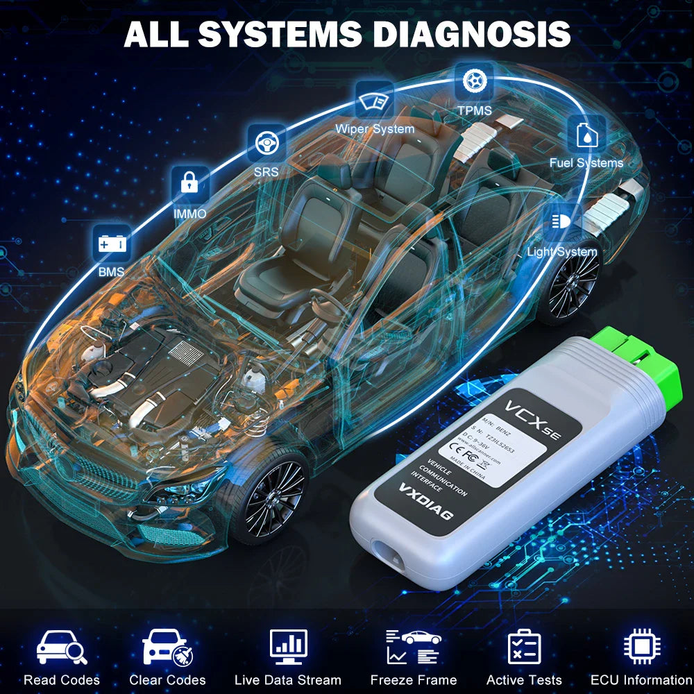 BMW ICOM A2 A3, VX508 DoIP OBD2 Diagnostic Tool - All System Diagnosis, Active Test, Coding, J2534 Programming