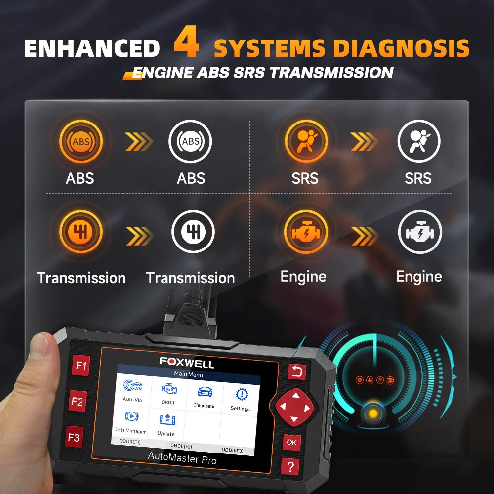 FOXWELL NT604 Elite OBD2 Scanner - ABS, SRS, Transmission Check Engine Code Reader