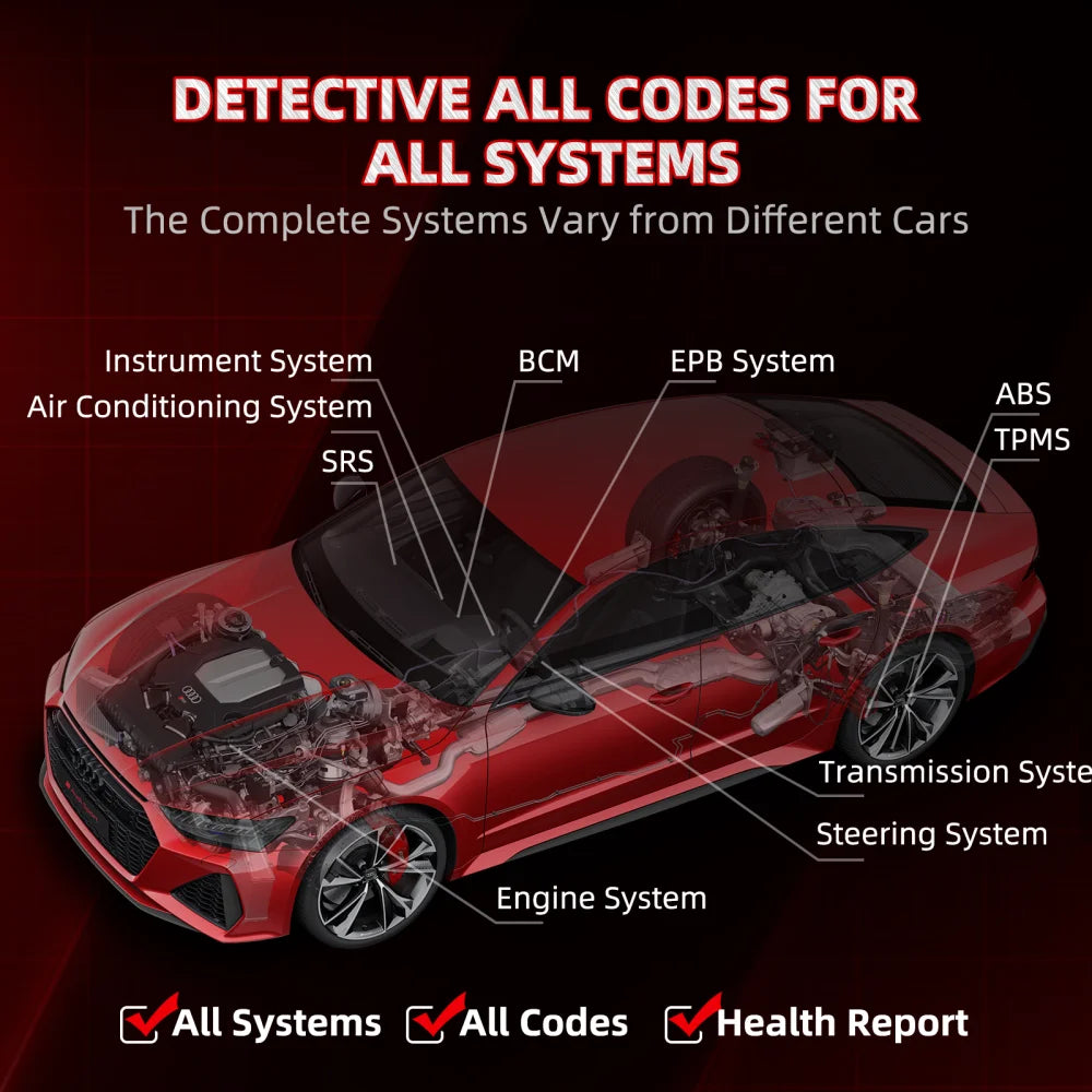 Thinkcar Thinksafe OBD2 Bluetooth Scanner - All System Scan Auto Diagnostic Tool