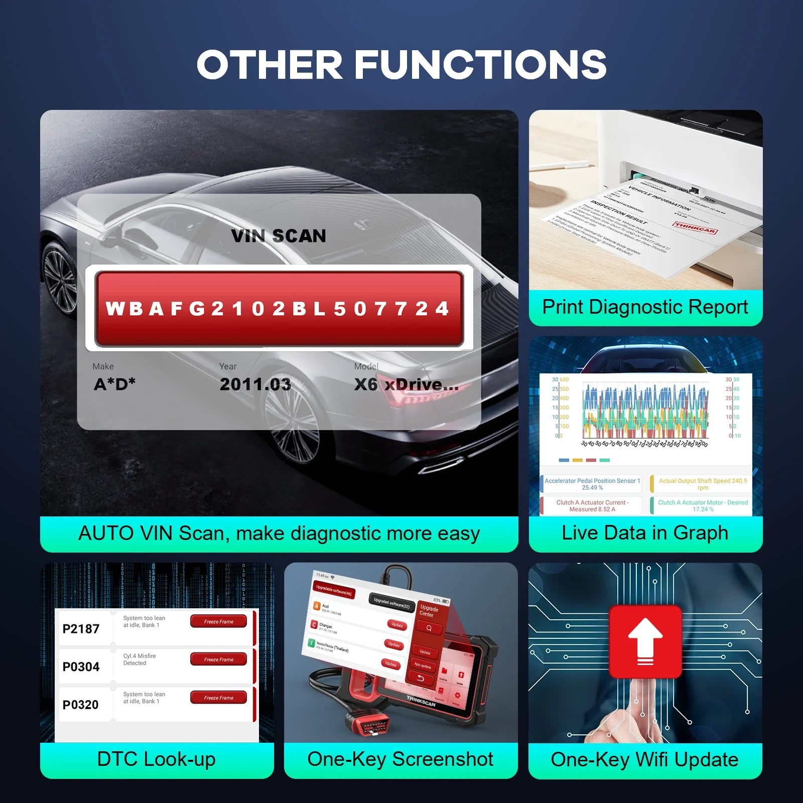 Thinkcar Thinkscan Plus - Advanced OBD2 Diagnostic Tool